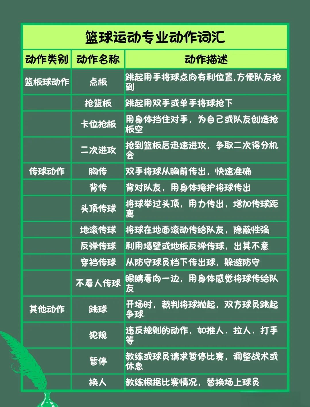 前锋如何通过心理训练增强比赛信心_1
