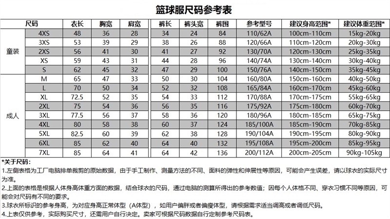 如何制定智能篮球训练计划_2